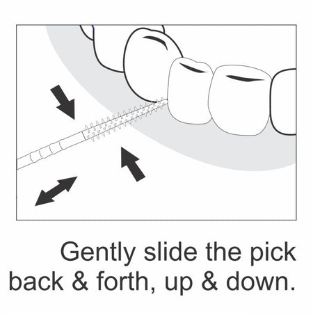 The PICK Softmax Interdental Brush 70 pcs