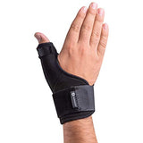 Thermoskin Adjustable Thumb Brace