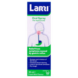 LARRI ORAL SPRAY 30ML