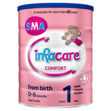 SMA INFACARE COMFORT INFANT PWDR 0-6M  850G