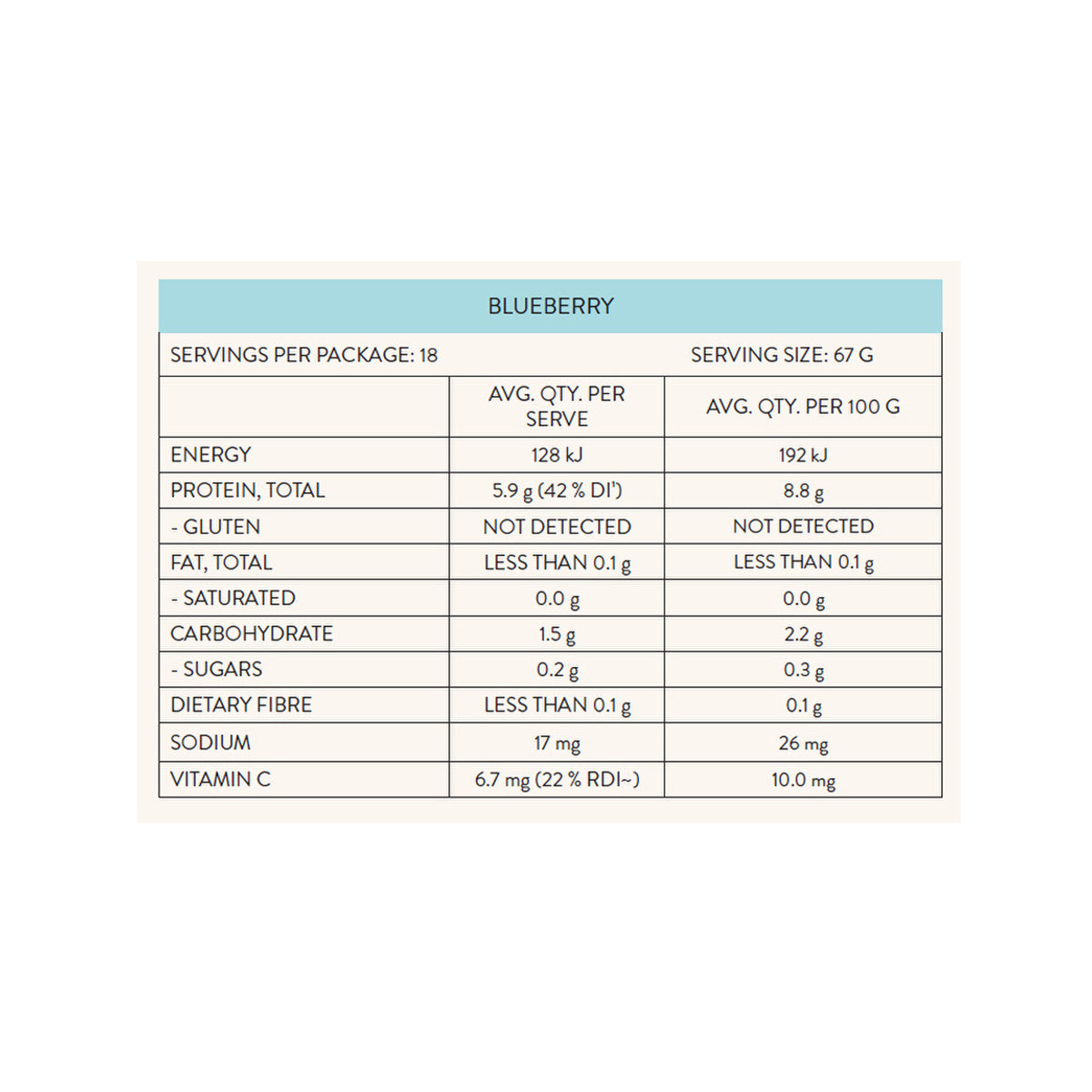 Nutra Organics Gutsy Gummies Gut Loving Snack Blueberry 150g