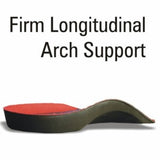 Body Assist Max-stability Contoured Footbeds