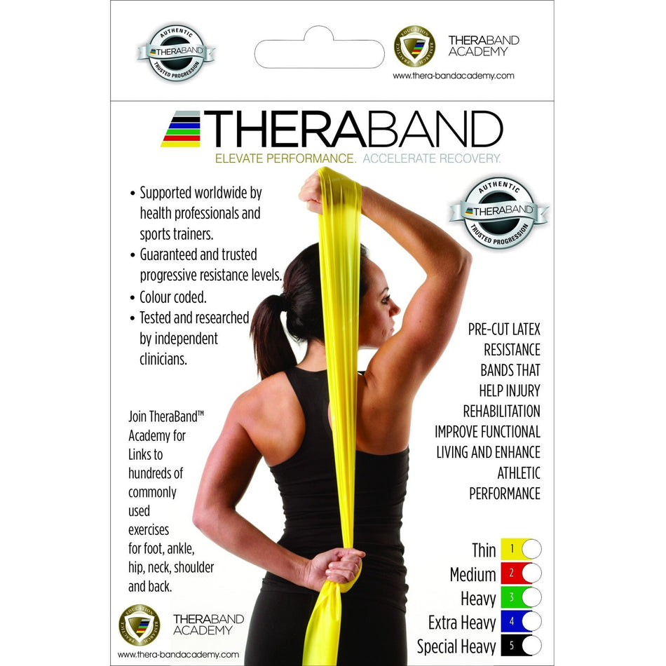 THERA-BAND RESISTANCE BANDS (SINGLES)