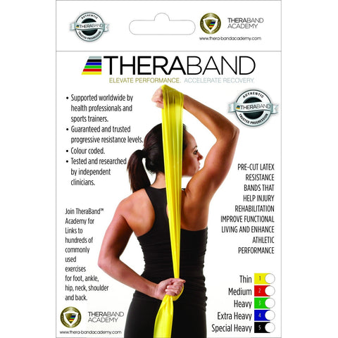 THERA-BAND RESISTANCE BANDS (SINGLES)